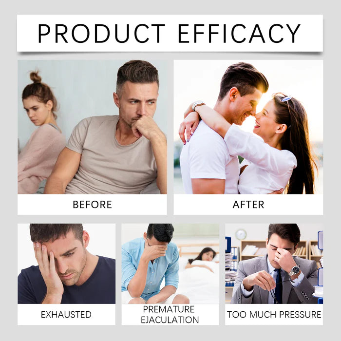 Max Man Enlarge Oil - 100% results for premature ejaculation, erectile dysfunction, weaker erection etc.